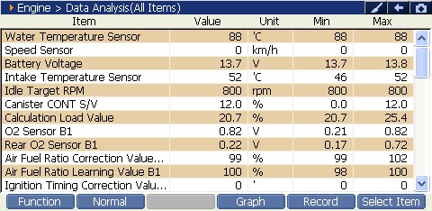 2000 RPM preview